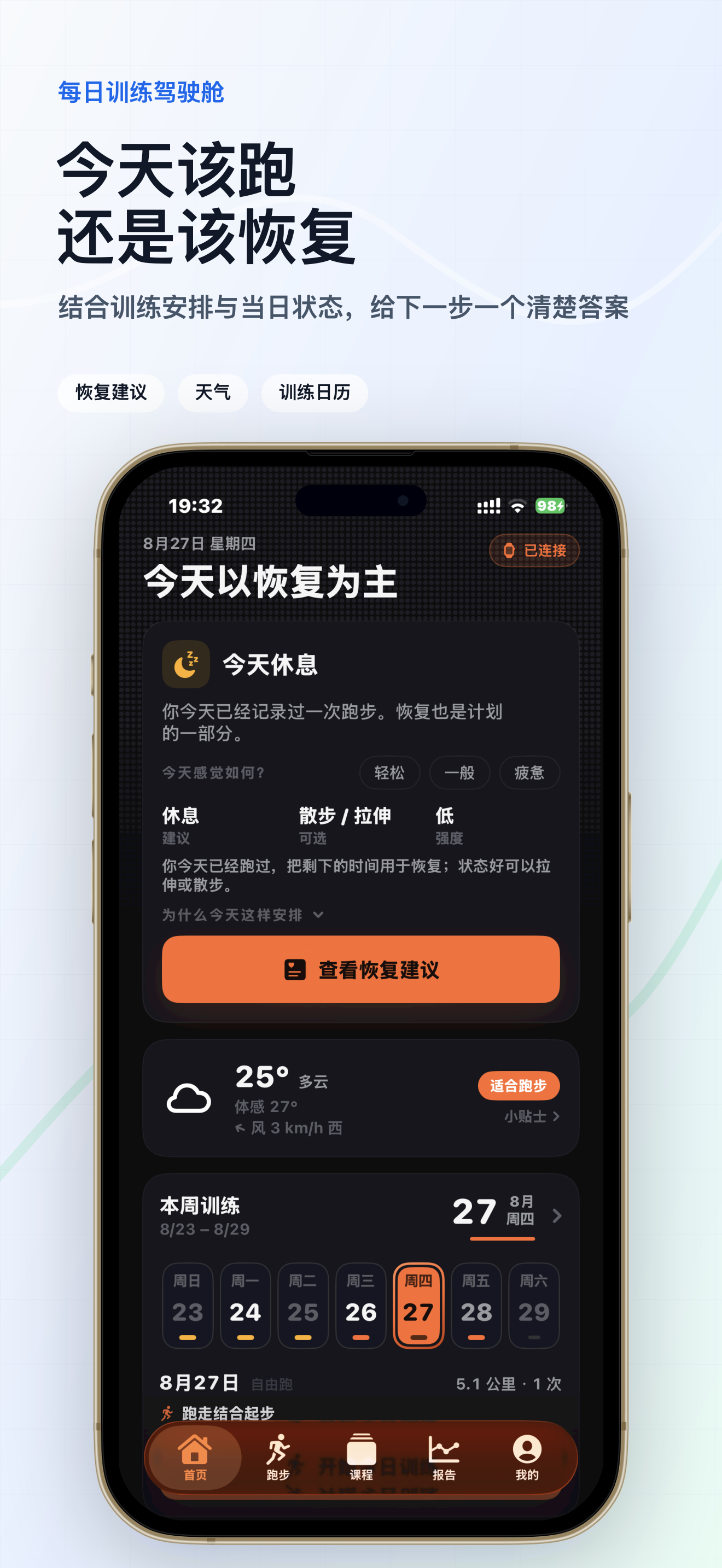 今天该跑，还是该恢复