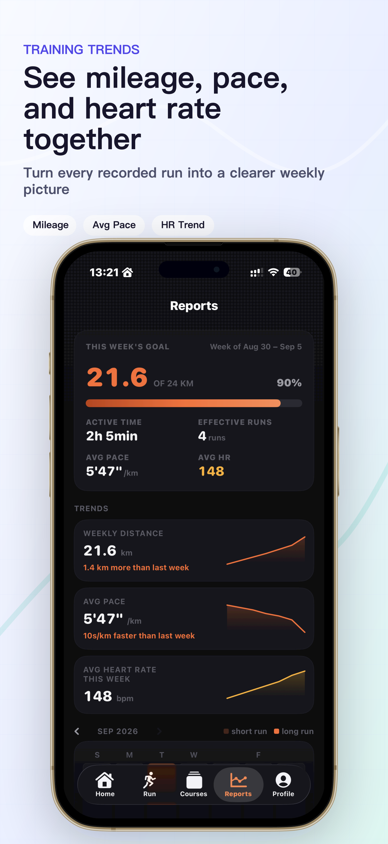 See mileage, pace, and heart rate together