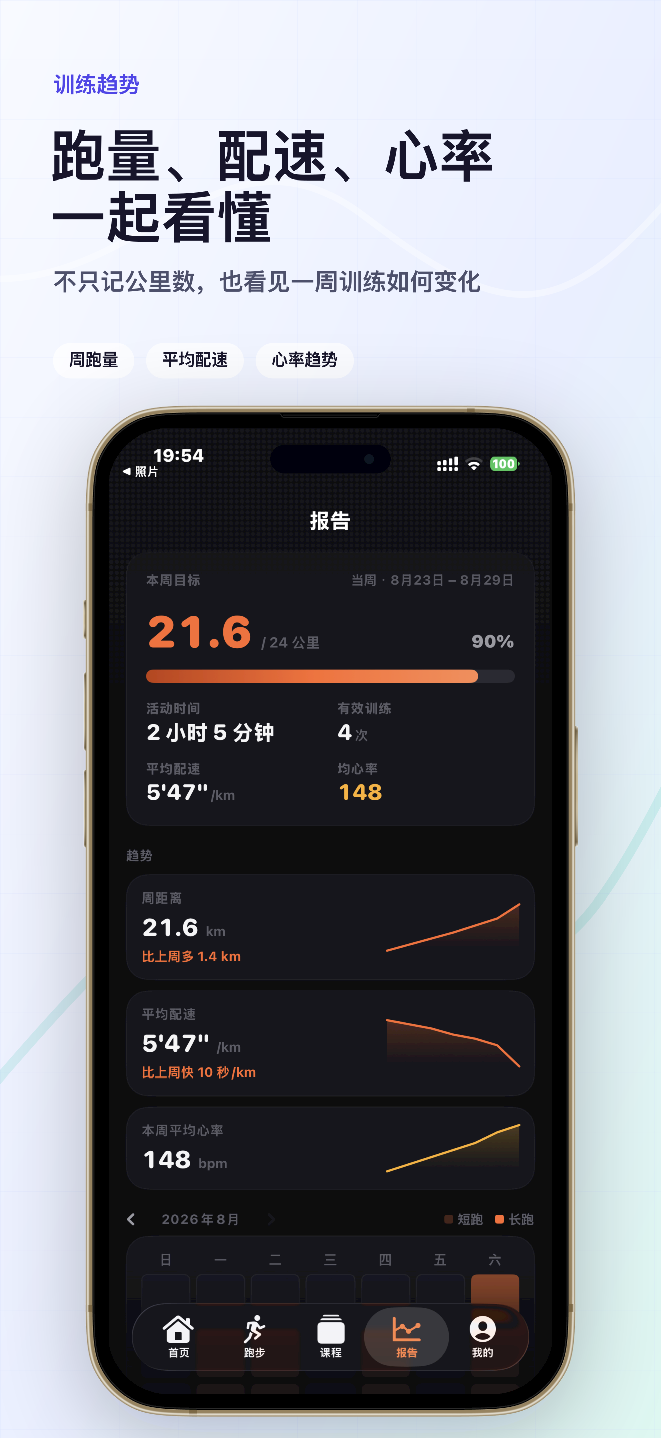 跑量、配速、心率一起看懂