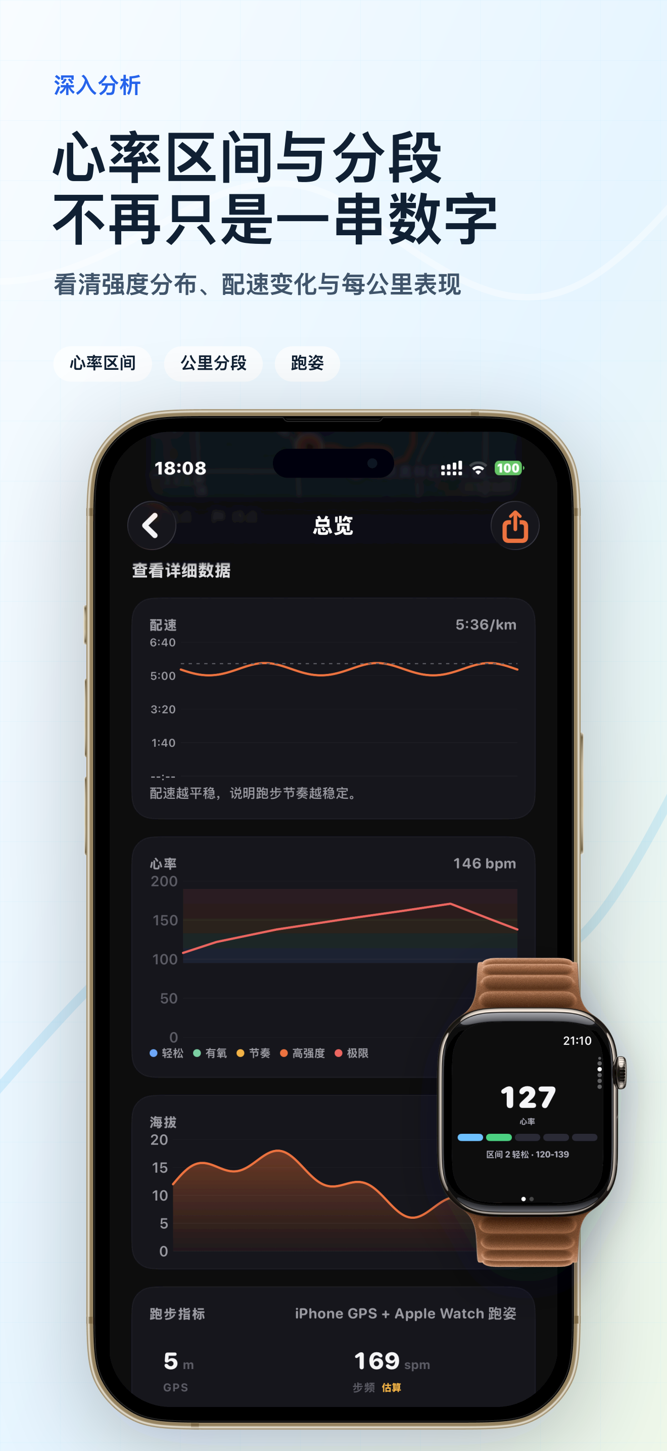 心率区间与分段不再只是一串数字