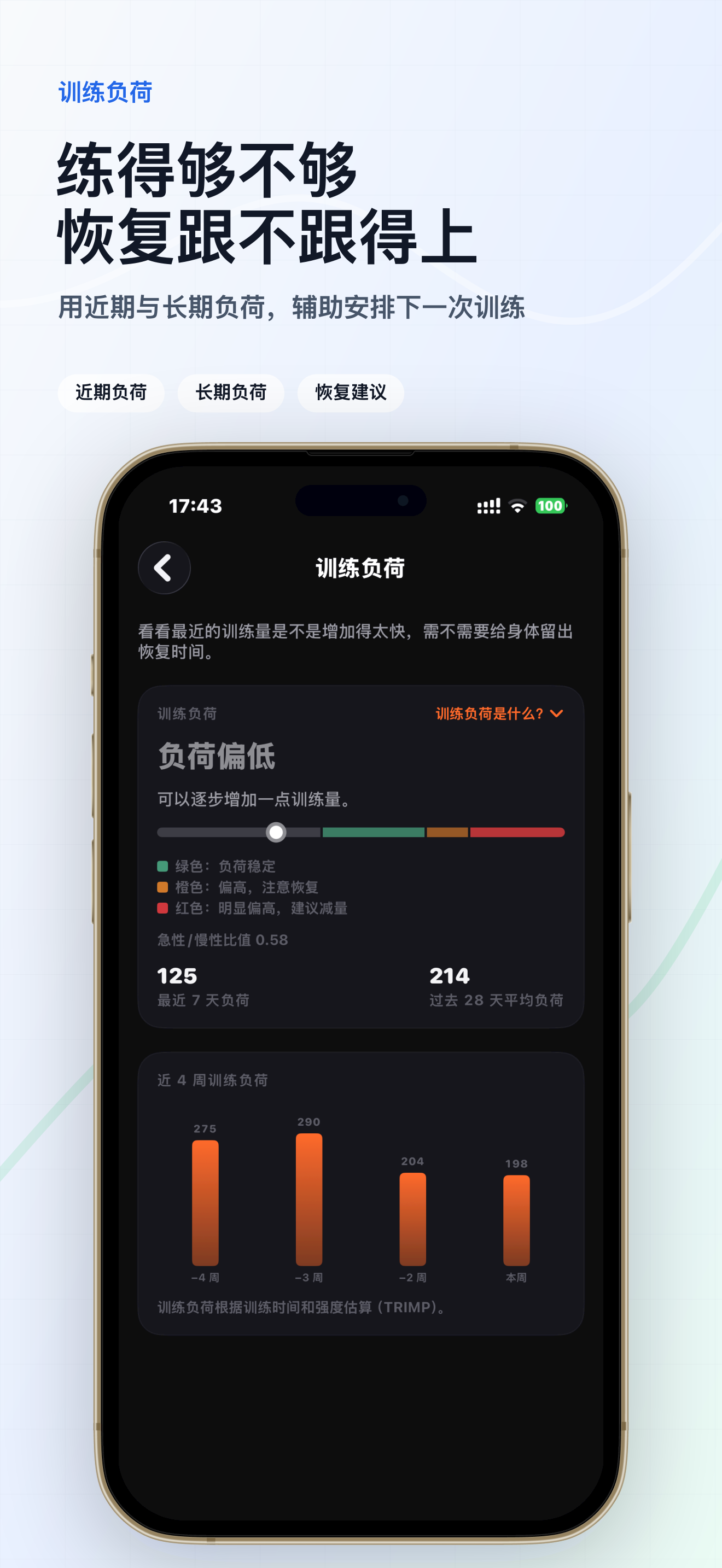 练得够不够，恢复跟不跟得上