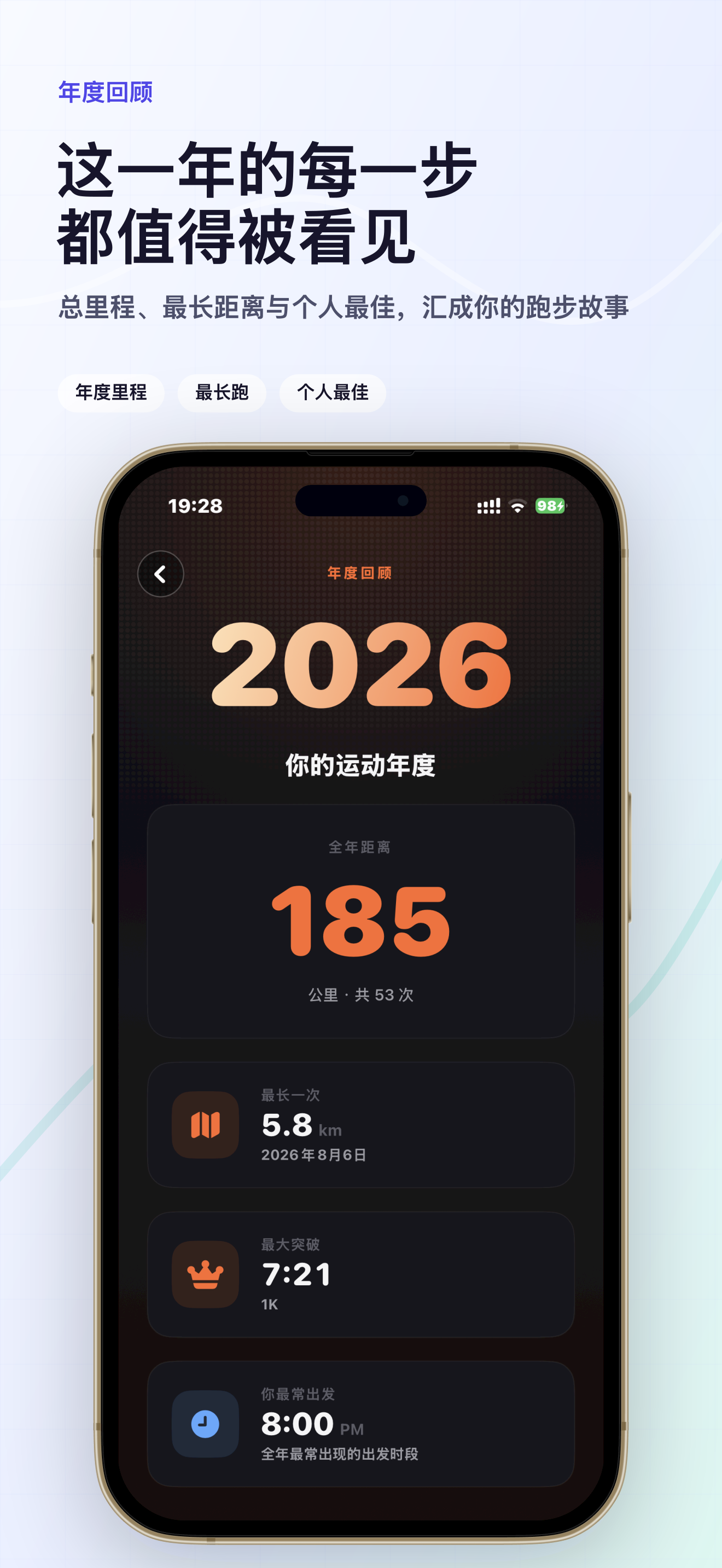 这一年的每一步都值得被看见